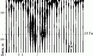 У Чилі стався черговий землетрус