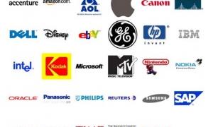 ТОП-50 найдорожчих світових брендів