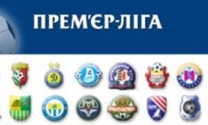 Окружний адміністративний суд міста Києва ліквідував українську 