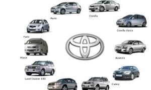 Toyota відкликає понад 95 тисяч автомобілів