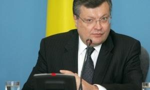 Україна відмовляється від ідеї про членство в НАТО