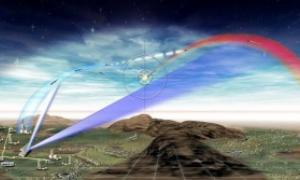 Ізраїль провів випробування системи ПРО