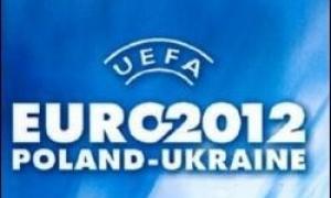 Фінансування Євро-2012 виконали тільки на 7%