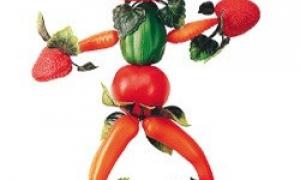 Скоро волинські споживачі знатимуть, які продукти харчування мають генетично-модифіковані складники