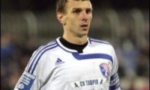 Найкращий бомбардир чемпіонату України їде грати в Болгарію