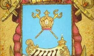 У Миколаєві та області очікуються пожежі