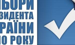 ГМ ОПОРА повідомила результати швидкого статистичного підрахунку