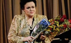 Померла народна артистка Людмила Зикіна