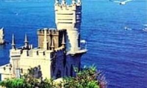 Путівки в Європу дешевші за кримські