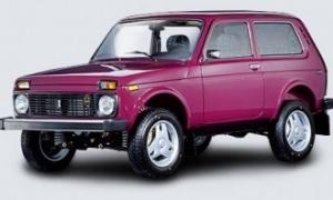 Ситуація на авторинку