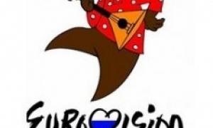 НТКУ знайшла кошти на трансляцію Євробачення в Україні