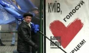 Екзаменаційне запитання для кандидатів