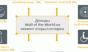 Латвійське 