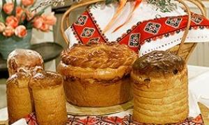 Скільки коштує пасхальний кошик  