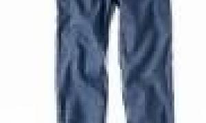 Індійських студенток виганяють за носіння джинсів