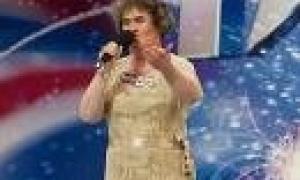 Сюзан Бойл потрапила до лікарні після поразки в шоу