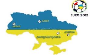 Китай дасть Україні грошей на 