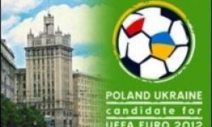 Сьогодні та завтра пройде доленосне засідання Виконкому УЄФА