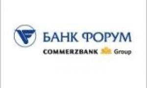 Збитки банку 