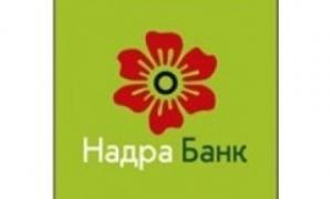 Мати і донька підпалили себе у відділенні банку 