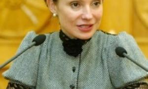 Світовий Банк дав Україні ще $400 мільйонів
